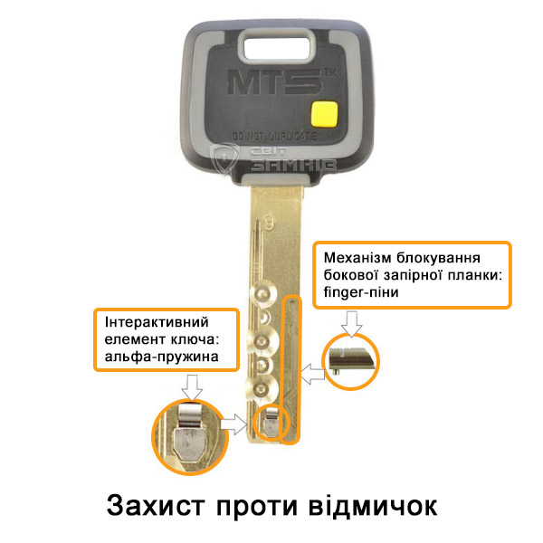 MUL-T-LOCK МТ5+ рухомий елемент