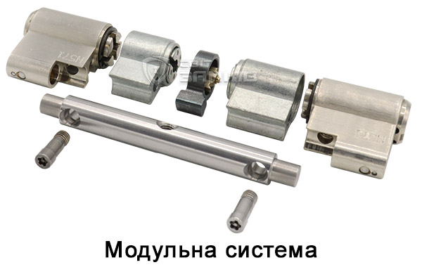 Модульна система