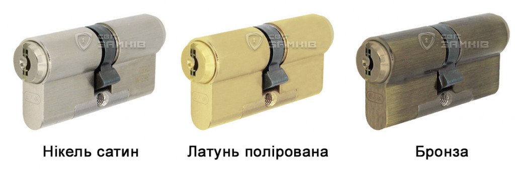 Кольорова обробка циліндра