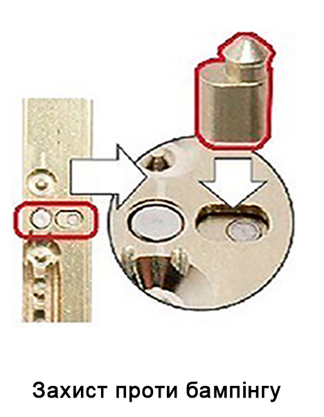 Захист проти бампінгу