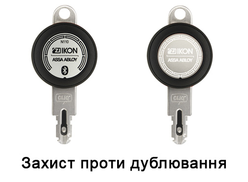 Захист проти дублювання Захист проти дублювання