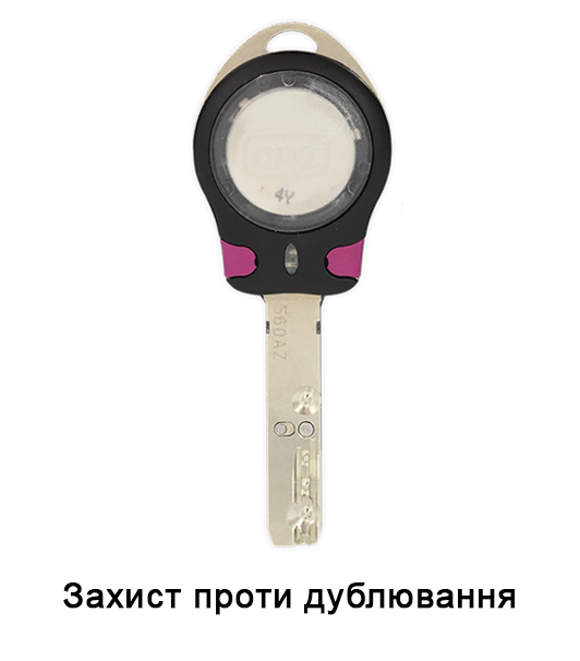 Захист проти дублювання