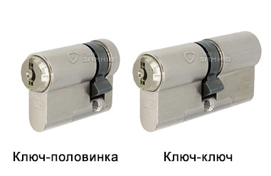 Варіанти корпусу