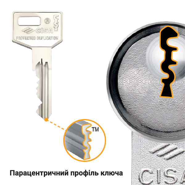 Парацентричний-профіль-ключа-1_Монтажна область 1 - копія 2.jpg