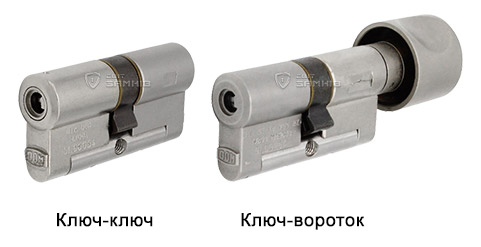 Варіанти корпусу