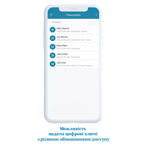 доступ до ключів.jpg доступ до ключів.jpg