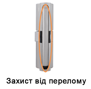 Захист від перелому Захист від перелому