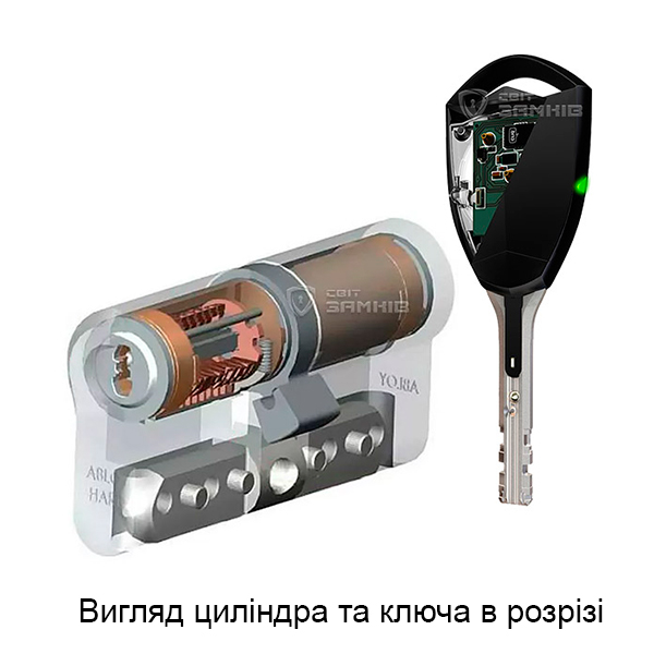 Захист-проти-бампінгу.-(ABLOY-Protec2-CLIQ).jpg