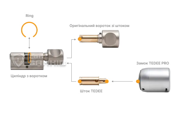 Tedee lock_01_600х380.jpg