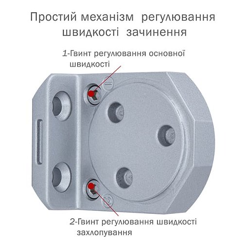 Дотягувач RYOBI D-3550 BC/DA UNIV до 100кг FIRE Сірий - Фото №6