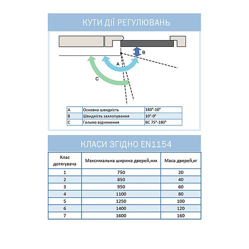 Дотягувач RYOBI 8803 UNIV до 65кг FIRE Чорний - Фото №9