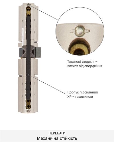 Циліндр MUL-T-LOCK MTL800/MT5+ CLIQ 90T (40i*50T) нікель сатин - Фото №5