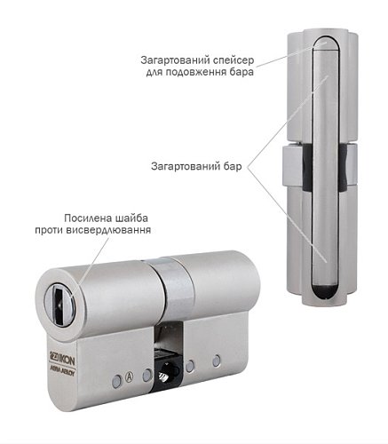 Циліндр IKON e-CLIQ 65 (35i*30) нікель сатин - Фото №5