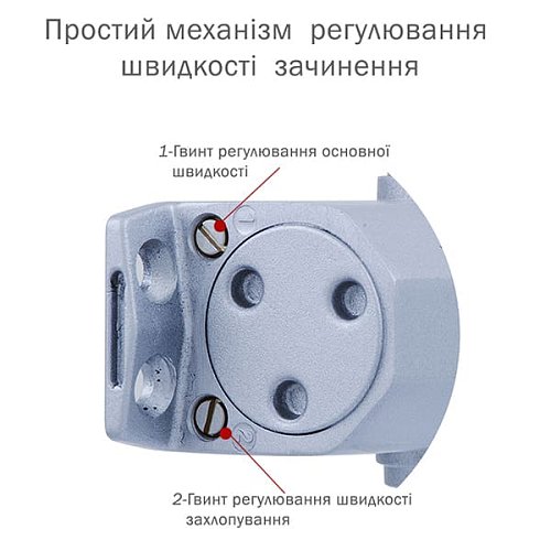 Дотягувач RYOBI 9903 STD до 60кг Сірий - Фото №6