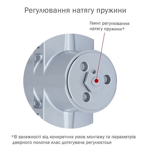 Дотягувач RYOBI DS-4550P BC/DA PRL HO з фіксацією до 200кг Сірий - Фото №7