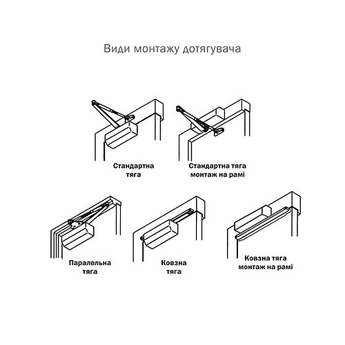 Дотягувач RYOBI 8803 UNIV до 65кг FIRE Чорний - Фото №10
