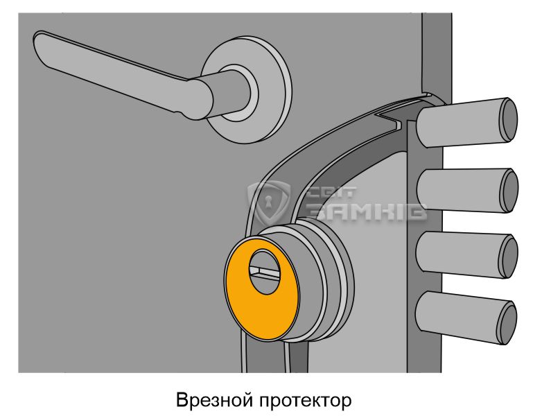 Врезной протектор