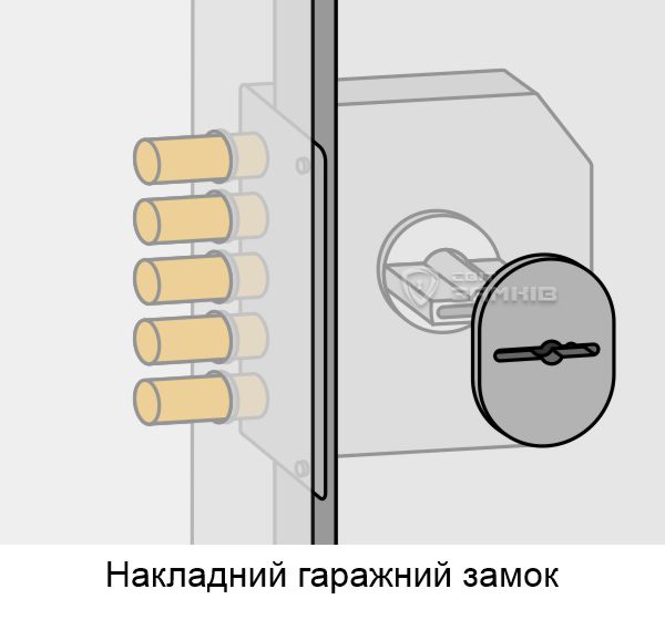 Накладний гаражній замок Накладний гаражній замок
