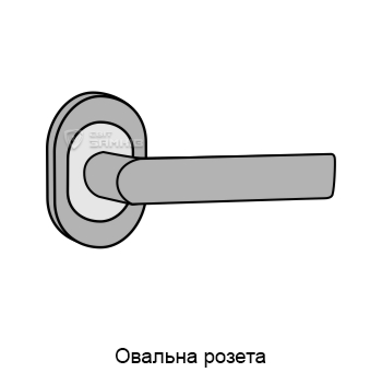 ручки на овальній розеті