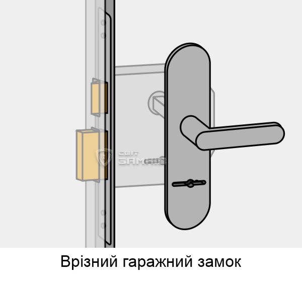 Врізний гаражній замок Врізний гаражній замок