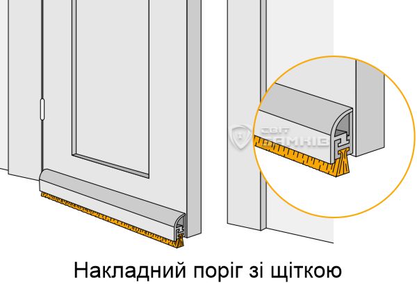 Накладний поріг-щітка. Розпашні двері.jpg