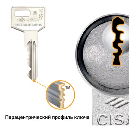 Парацентричний профіль ключа