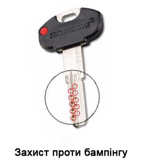 Захист проти бампінгу Захист проти бампінгу