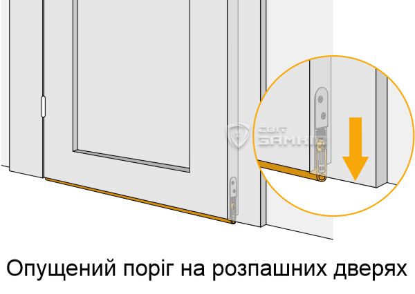 Ущільнювачі(укр)1Б.jpg