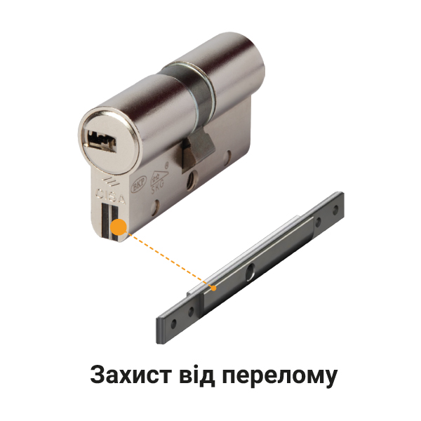 Пластина яка захищає від перелому циліндра