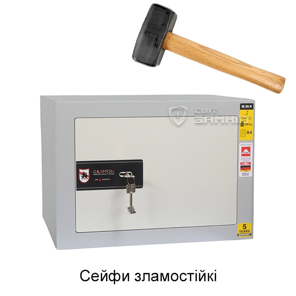 Зламостійкі 