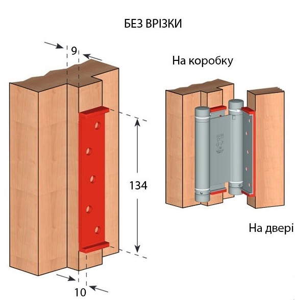 Монтаж барних завісів