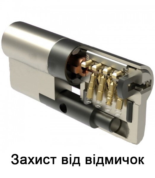 Захист від відмичок