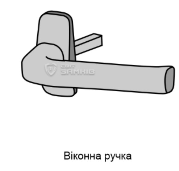 віконна ручка одностороння