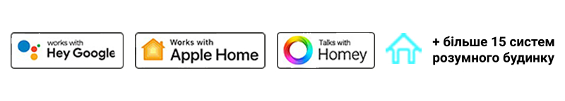 технології smart home
