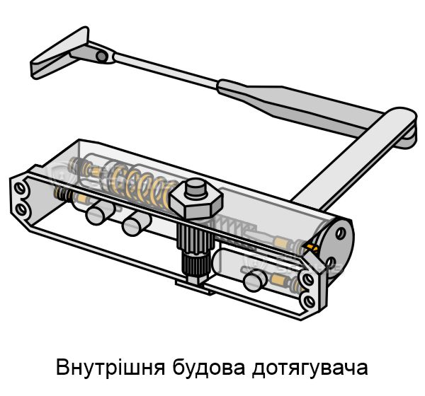 Внутрішня будова дотягувача.jpg
