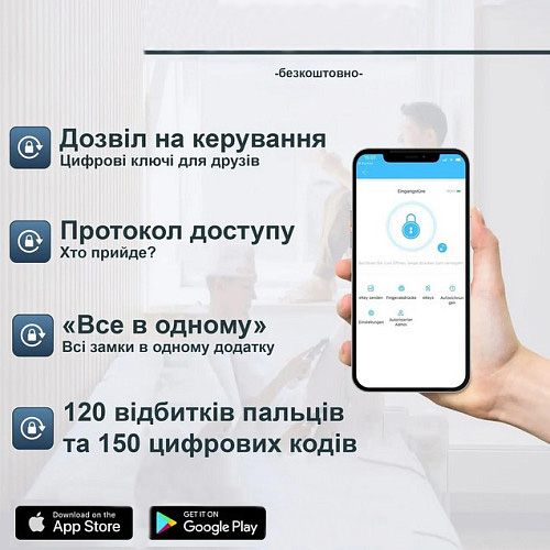 Функції Smart Lock для розумних замків PES