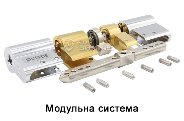 Модульна система