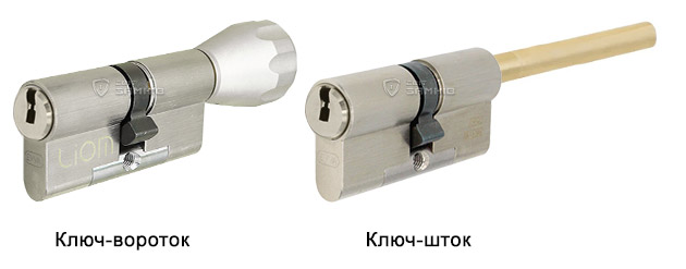 EVVA ICS варіанти корпусу