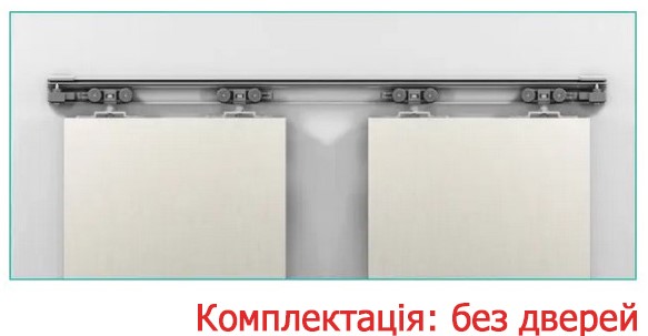 модель розсувної системи Alutech 1400 для двох дверей комплектація розсувної системи OMGE Alutech 1400