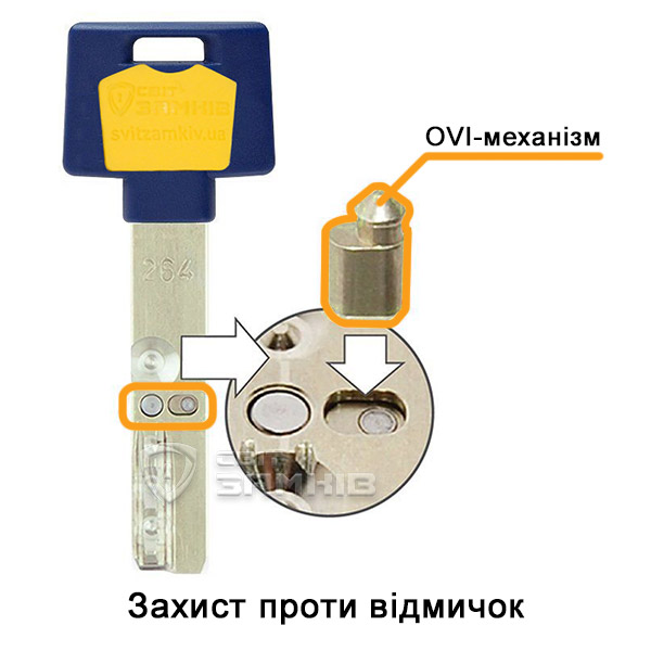 MUL-T-LOCK Interactive+рухомий елемент