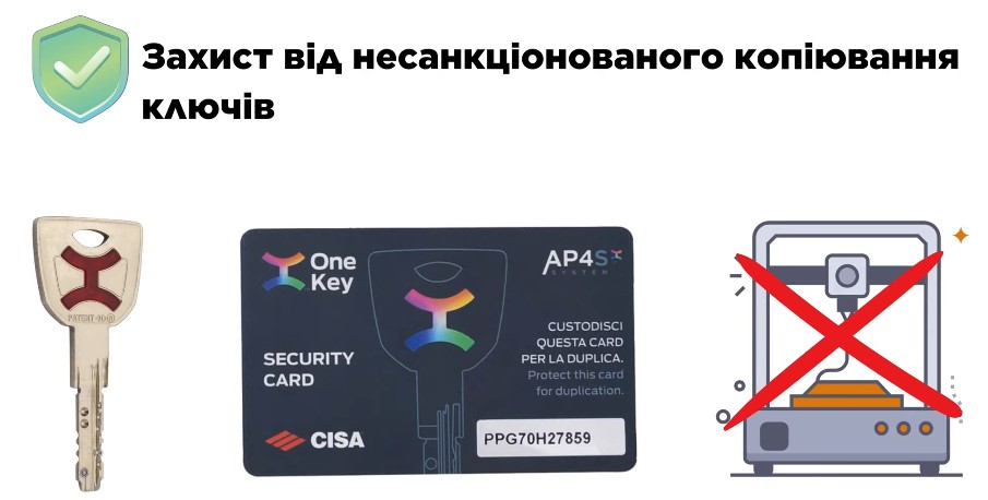 Кодова картка з ключем від дублювання ключа