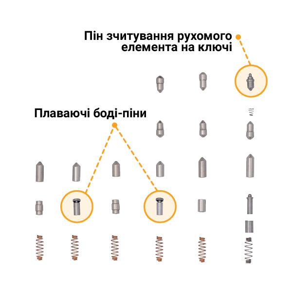 Боді піни_3.jpg