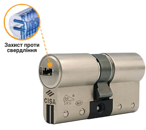 Захист проти свердління_AP4S.jpg