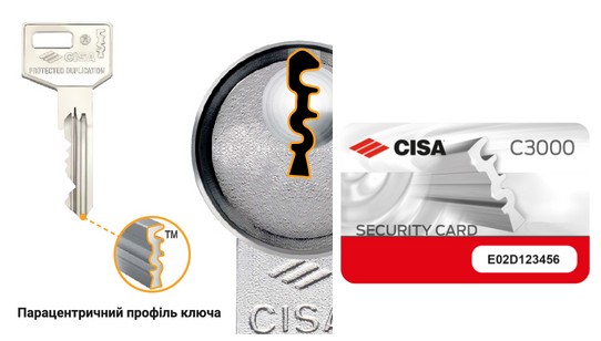 парацентричний профіль ключа CISA C3000 захист від несанкціонованого копіювання завдяки формі профілю CISA 3D