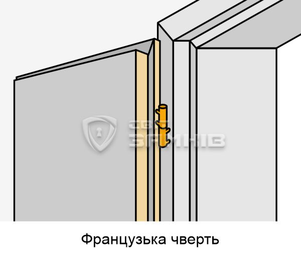 французька чверть (укр).png