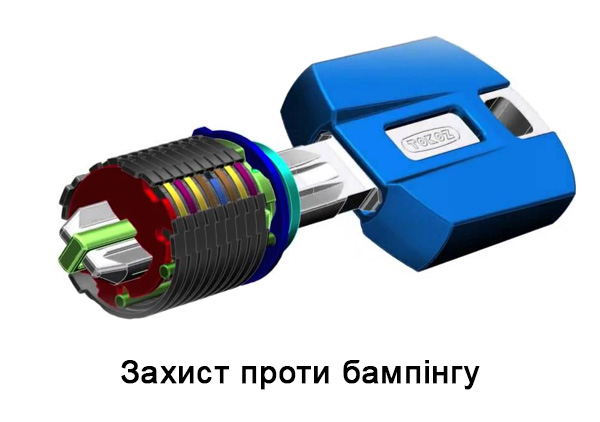 Захист проти бампінгу