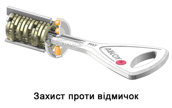 ABLOY Protec 2 рухомий елемент ABLOY Protec 2 рухомий елемент