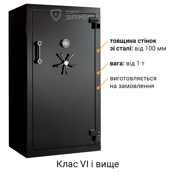 Клас V і вище