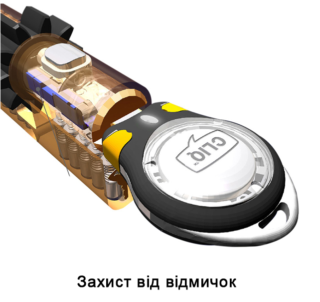 Захист від відмичок Захист від відмичок