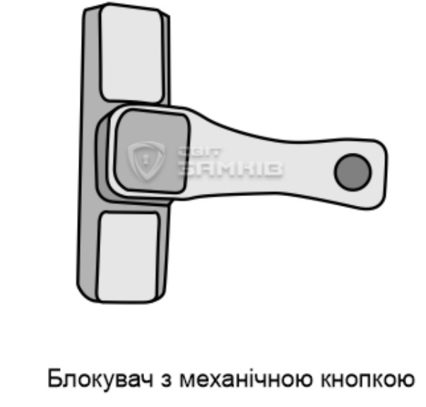 ручка на планці для блокування дверей або вікон